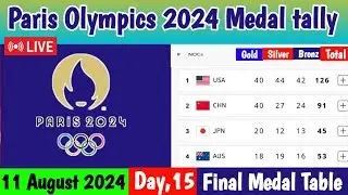 [Day 15]🥇PARIS OLYMPICS 2024 MEDAL TALLY Update as of 11 August 2024-Paris Olympics 2024 Medal Table