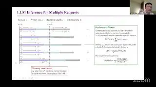 [Scheduling seminar] Zijie Zhou (IEDA, HKUST) | Efficient and Robust LLM Scheduling