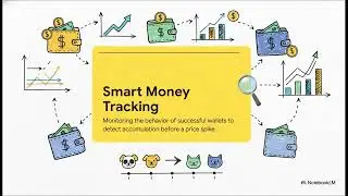 Ave AI Podcast 132: BNB Chain: Meme Coin Madness Is Back