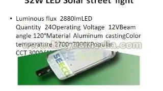 LED Street Lights Manufacturers