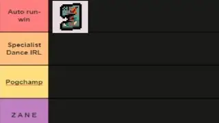 Binding of Isaac Item Tierlist
