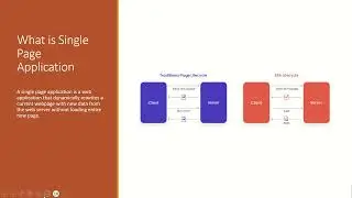 angular | angular hindi | typescript |typescript hindi