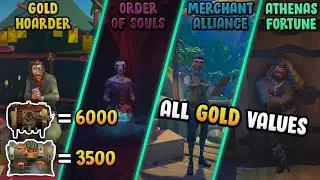 Sea of ​​Thieves 101 | Сколько стоит КАЖДЫЙ предмет?