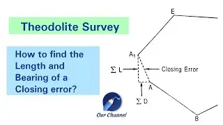 How to find the Length and Bearing of a Closing Error ? | Theodolite Survey | Civil Engineering
