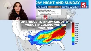 What you need to know about the fierce winter weather that's about to slam a big portion of the US