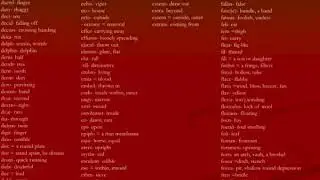 anatomical words and word roots greek amp latin a azyg a a n without ab away from