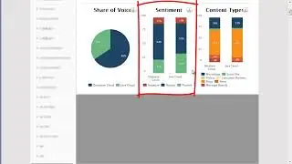 Oracle's Social Relationship Management demo