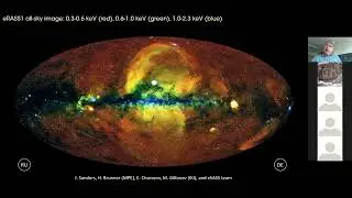 New results on galaxy clusters from the eROSITA early data release
