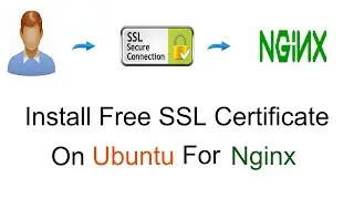 Install Free SSL For Nginx |In Hindi