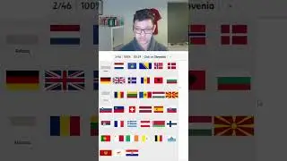 Would You Make This Mistake?? Watch The Full Video NOW! #flag #geography #geographyquiz #fyp