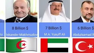 Top 21 Muslim Billionaires in the World | Country & Net Worth#WealthRanking#Top21#BusinessLeaders