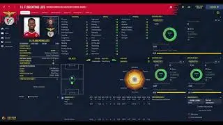 Football Manager 2022  |  Best Defensive/Central Midfielders (DM/CM) 5 Years Later (2026) [PART 2]