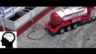 Frac Water Recycling Animation