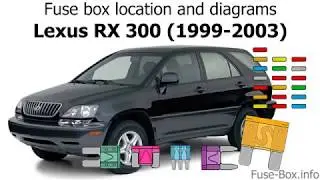 Fuse box location and diagrams: Lexus RX300 (1999-2003)