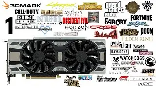 EVGA GTX 1070 in 2023 [1080p] Benchmark Part - 1