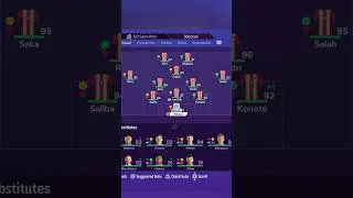 How would the Premier League TOTS do In the Premier League and Champions League?
