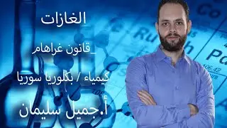 قانون غراهام