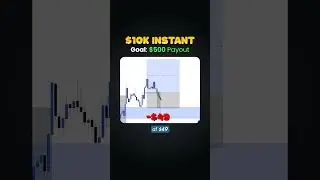 Day 26, 27 & 28 | $10K Blue Guardian Instant Account
