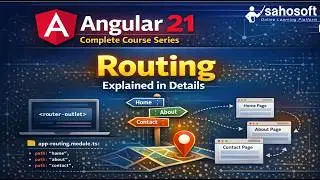 Routing in Angular 21 | Routing in Angular |Angular 21 tutorial series 2026