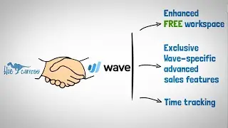 BlueCamroo & Wave Integration