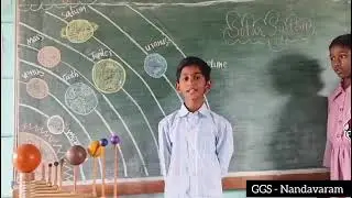 #Solar System#Nandavaram#Genius Global School #trendingshorts#viralvideo