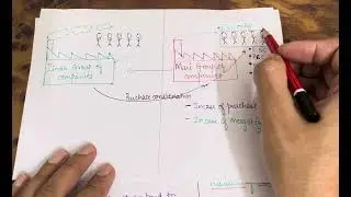 6. Types of amalgamation explained as per AS 14