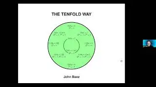 John Baez - The Tenfold Way