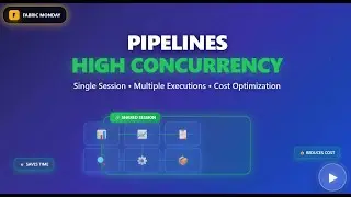 Fabric Monday 55: Pipelines High Concurrency to Save Your Time and Money