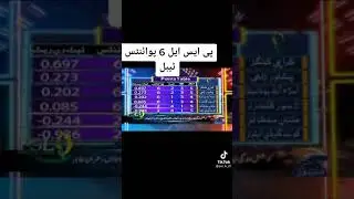 Update Points Table Of Psl 2021