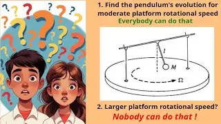 Unstable Equilibrium: Hyperbolic Solutions for High Speed Rotating Pendulums