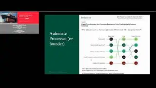 ABBYY Shorts - Logistics: Supply chain survey results - the drive for process automation