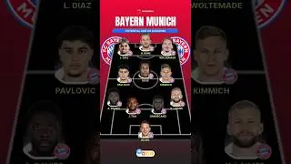 Bayern Munich potential line up 2025/26 🔥