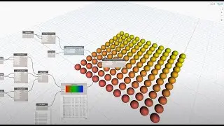 Revit Dynamo-Geometriye Renk Aralığı Uygulama