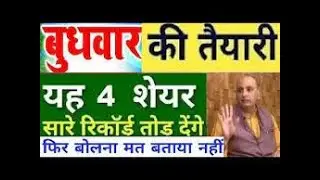 Sanjiv Bhasin से जानें उनके आज की 2 Top Picks जो देंगे शानदार कमाई का मौका