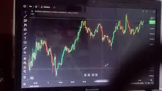 How To Work All Tools in Delta Exchange Indian 👍