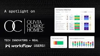 Workflow Automation That Works: Olivia Clarke Home + Workiflow (monday.com Partner Case Study)