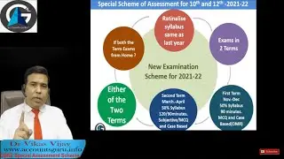 CBSE 's New Assessment Scheme for 10th and 12th  Session 2021 22