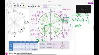 How to find exact values of sine, cosine and tan, and supplementary angle relationship