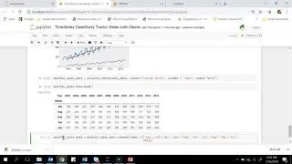 Time Series Analysis Real time project Case_Study Part 02.