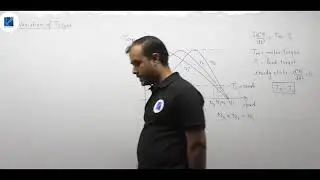 Lecture 141 - Torque Slip Characteristics (Part 3)