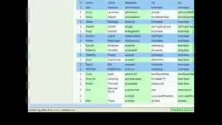 HOW TO MAKE MONEY ONLINE Fast & FREE $$$ Six Figure Income