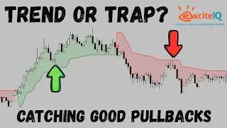 Catching Pullbacks and understanding Trend Structure using ATR Volatility tool