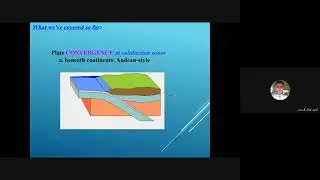 Plate Tectonics