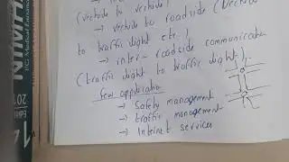 4.11Vechicular Ad Hoc Network VANETS