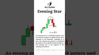 Evening Star Candlestick | Bearish Candlesticks #shorts #trading #trending #eveningstar #viralvideo