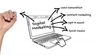 Stop Guessing! 🚀 How I Scaled Sales by 300% Using This Digital Strategy
