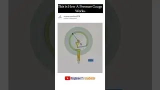 Working Mechanism behind pressure gauge #technology #engineering #pressuregauge