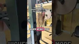Day 62! Leg day🦵#weightloss #fitness #homegym #muscle #gym #motivation #fattofit #workout #health
