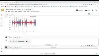 Memisahkan bagian Harmonik dan Perkusif pada Lagu menggunakan HPSS di Python