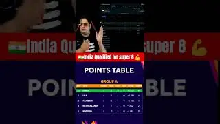 T20 world cup point tables😳#t20worldcup #india #shortsfeed #pakistancricket #youtubesearch#cricket